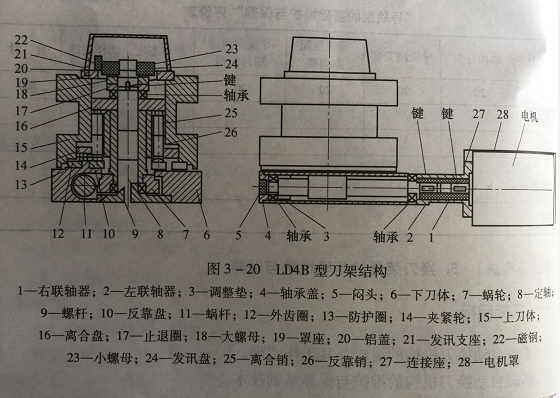 精密零件加工