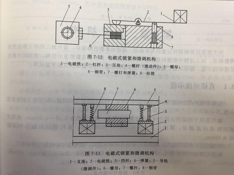 精密車床加工